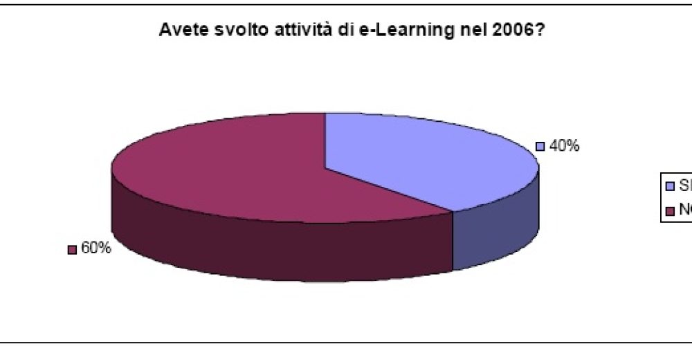 E-Learning: La Pubblica Amministrazione