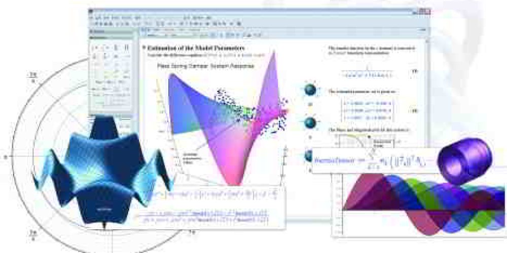 Usabilità : la storia dell’usabilità del software