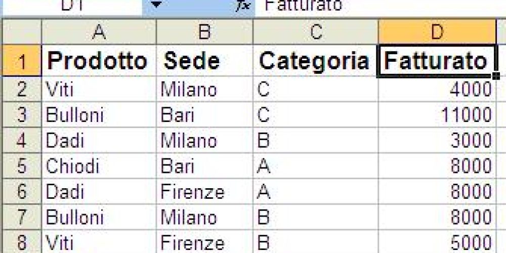 Ordinare dati in excel