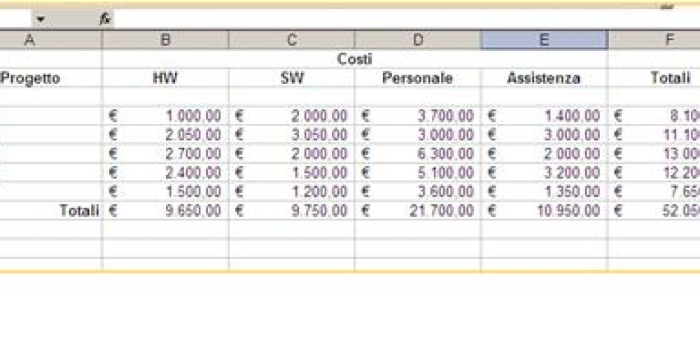 Riferimento 3D in excel