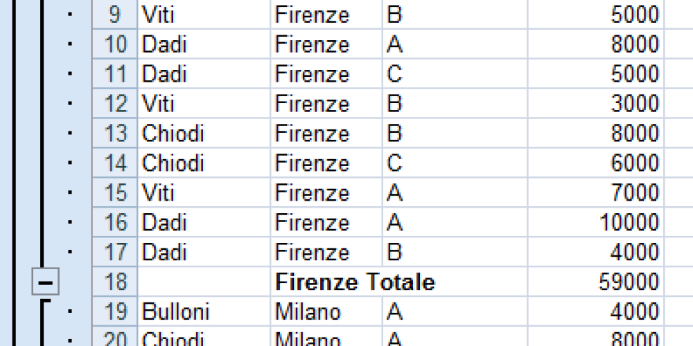 Ordinare subtotali in Excel 2007