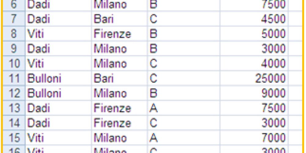 Stampare un foglio di lavoro