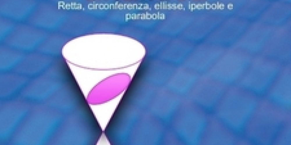 Esercizi svolti di geometria analitica