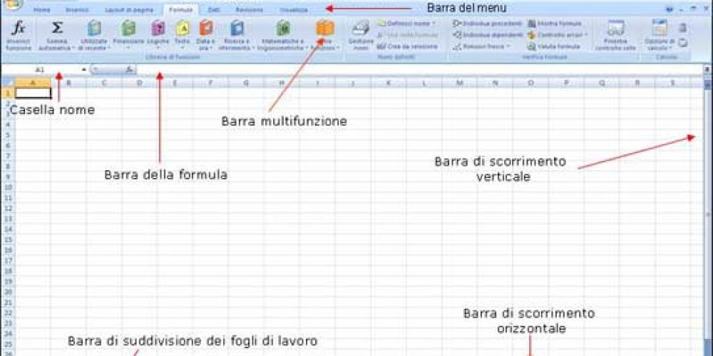 Area di lavoro di excel 2007
