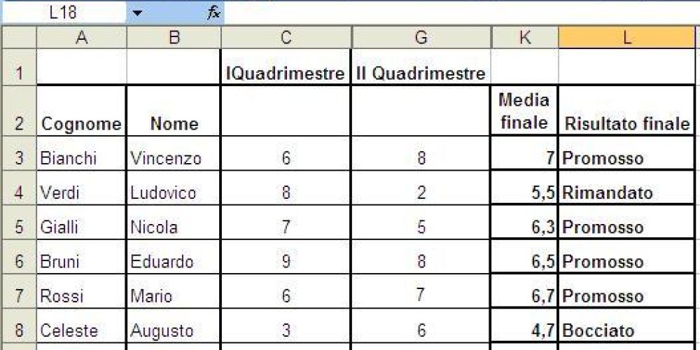 Formattazione condizionale in excel